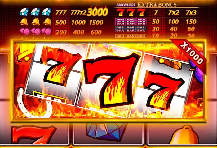Secure and trusted Greenbet platform for online betting and casino entertainment